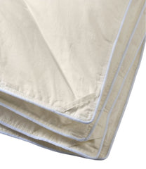 L.L.BeanPrimaLoft Down-Alternative Comforter, Warmer